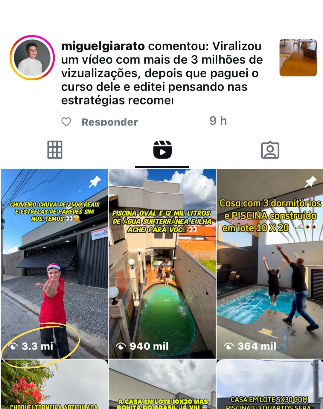 Perfil de @miguelgiarato no Instagram mostrando Reels fixados: 3,3 milhões, 940 mil e 364 mil visualizações em vídeos sobre imóveis.